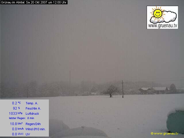 Livecam Zwillingskogel