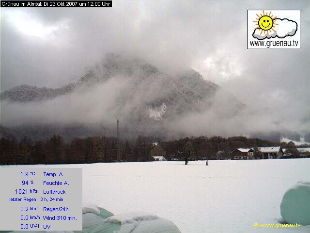 Livecam Zwillingskogel