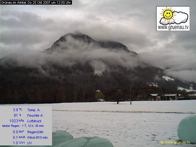 Livecam Zwillingskogel