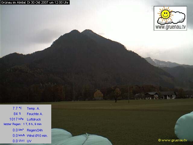 Livecam Zwillingskogel