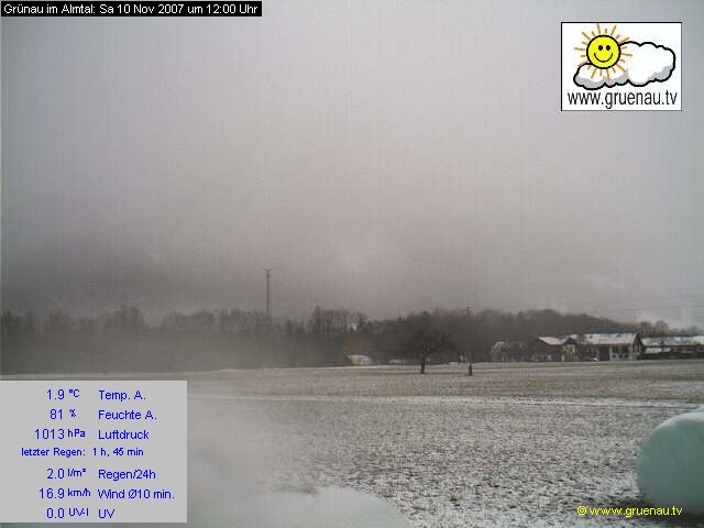 Livecam Zwillingskogel
