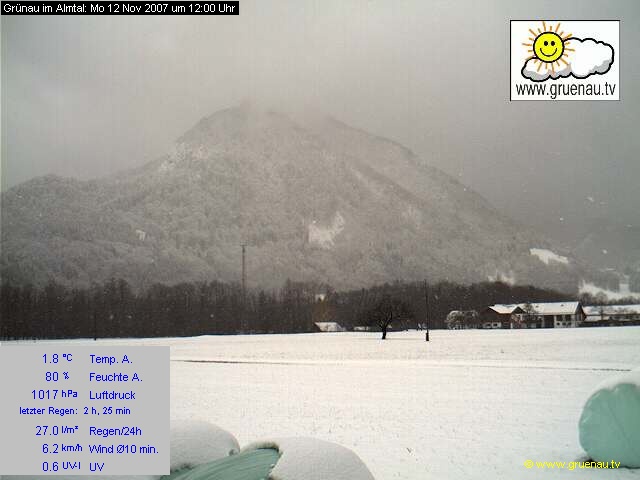 Livecam Zwillingskogel