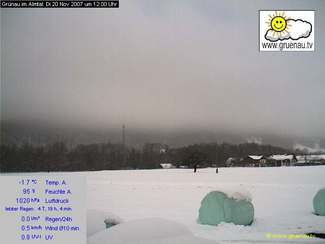 Livecam Zwillingskogel