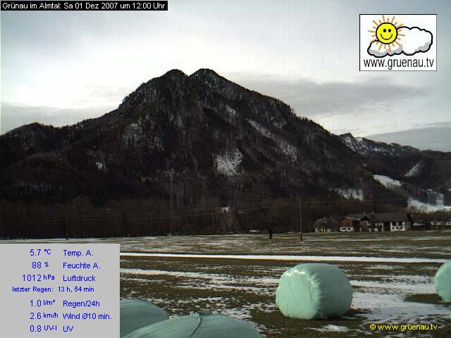 Livecam Zwillingskogel