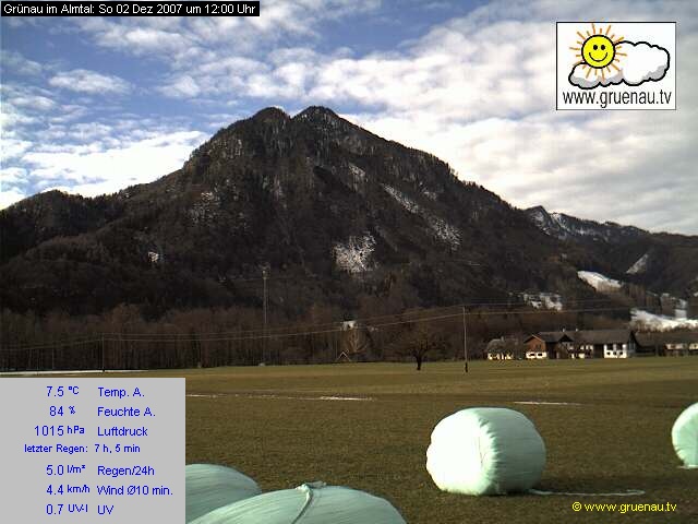 Livecam Zwillingskogel