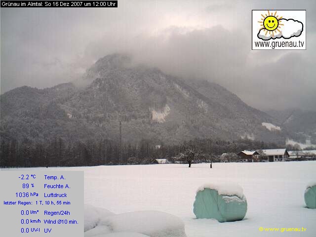 Livecam Zwillingskogel
