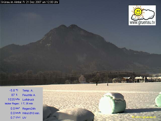 Livecam Zwillingskogel