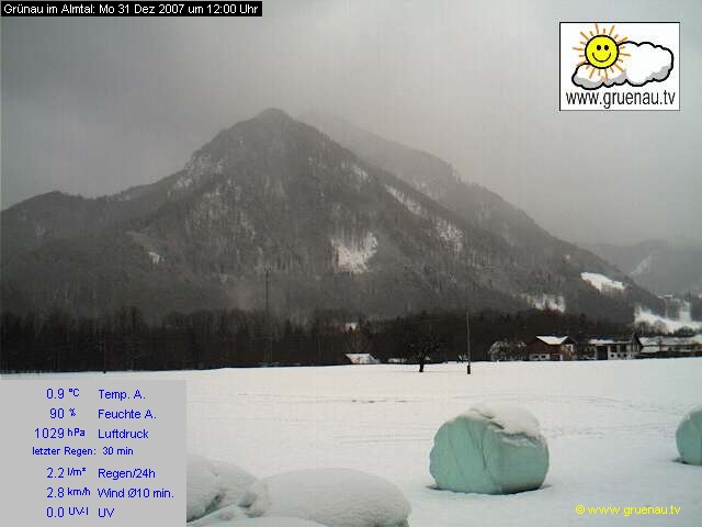 Livecam Zwillingskogel