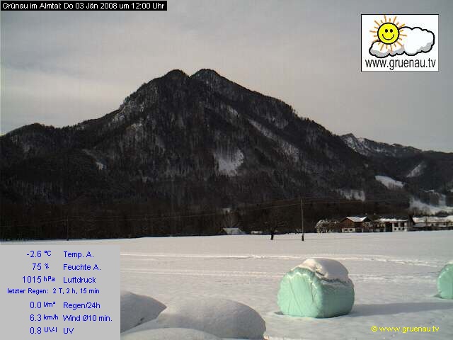 Livecam Zwillingskogel