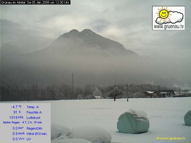 Livecam Zwillingskogel