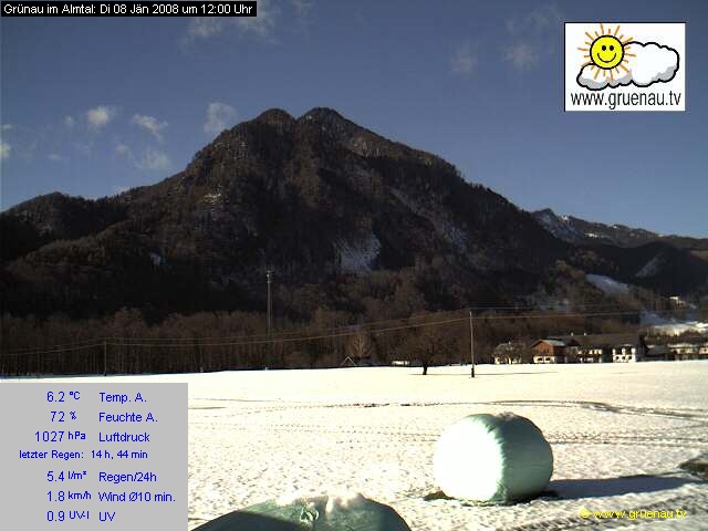 Livecam Zwillingskogel