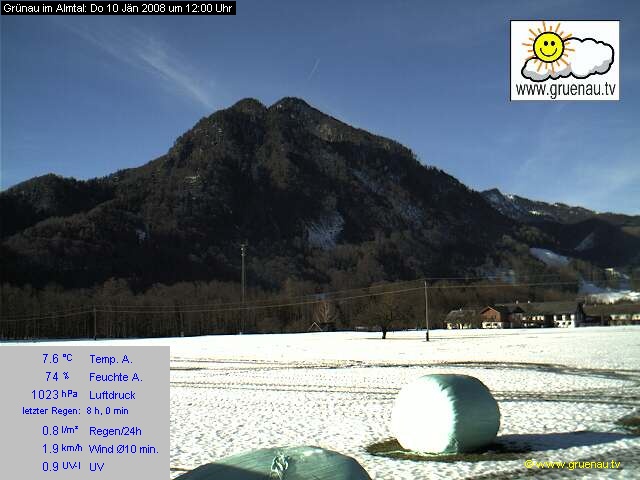 Livecam Zwillingskogel