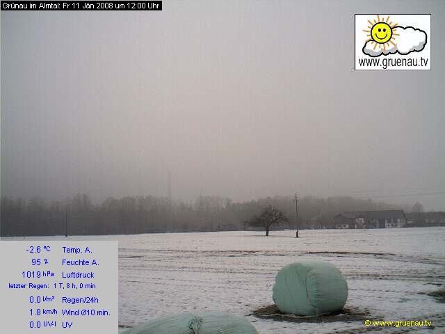 Livecam Zwillingskogel