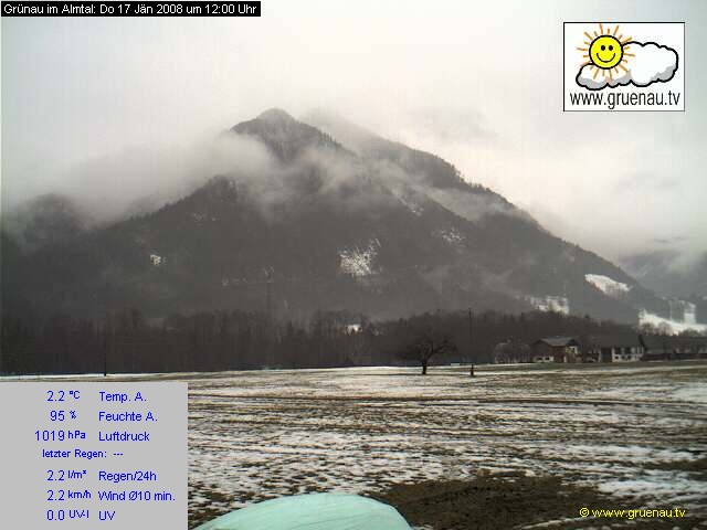 Livecam Zwillingskogel