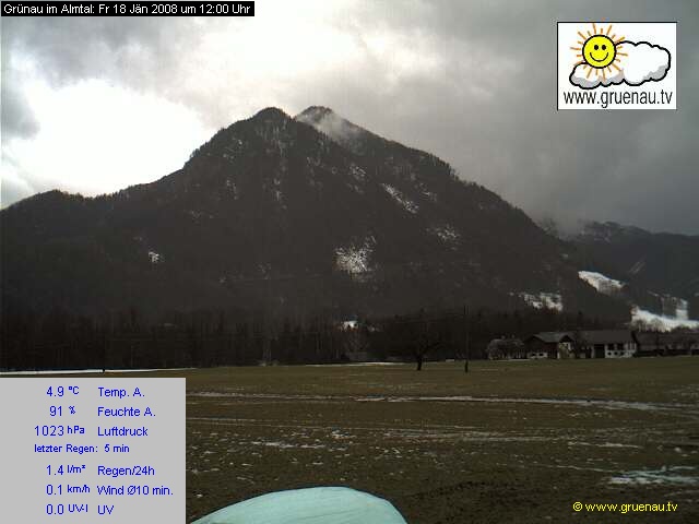 Livecam Zwillingskogel