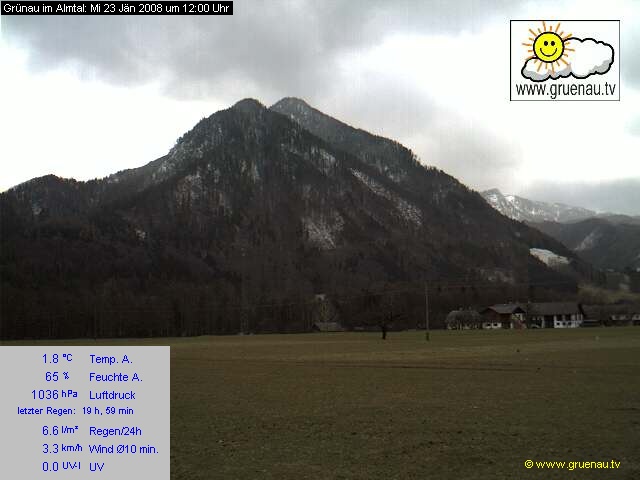 Livecam Zwillingskogel
