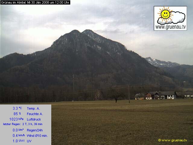 Livecam Zwillingskogel