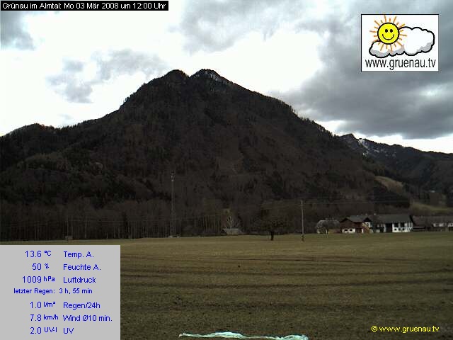 Livecam Zwillingskogel