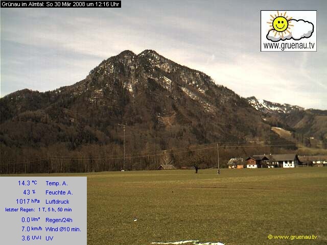 Livecam Zwillingskogel