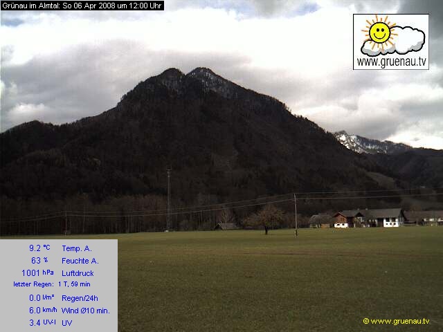 Livecam Zwillingskogel