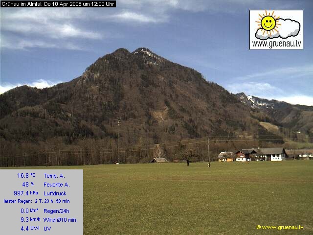 Livecam Zwillingskogel
