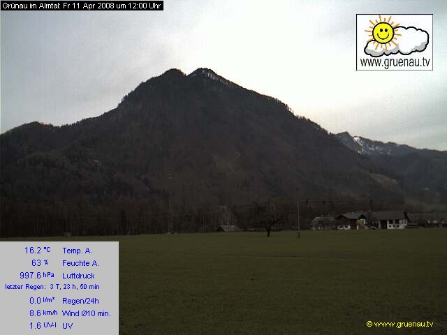 Livecam Zwillingskogel