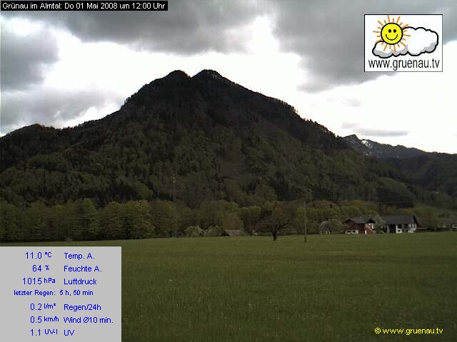 Livecam Zwillingskogel