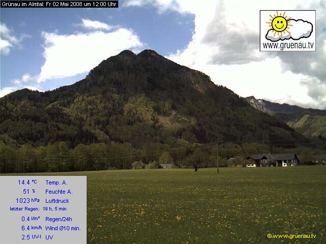 Livecam Zwillingskogel