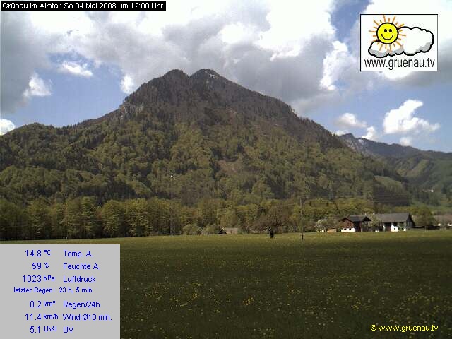 Livecam Zwillingskogel