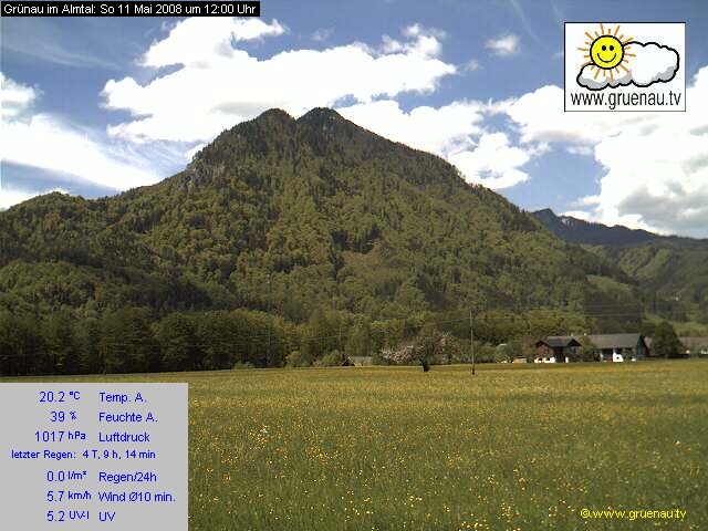 Livecam Zwillingskogel