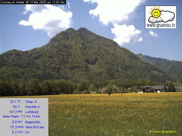 Livecam Zwillingskogel