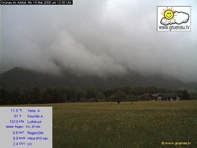 Livecam Zwillingskogel