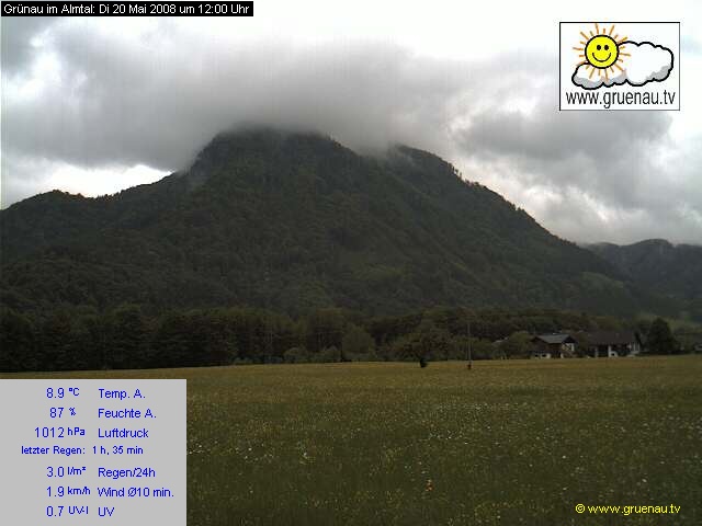 Livecam Zwillingskogel