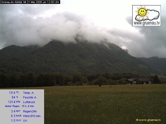 Livecam Zwillingskogel