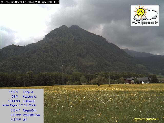 Livecam Zwillingskogel