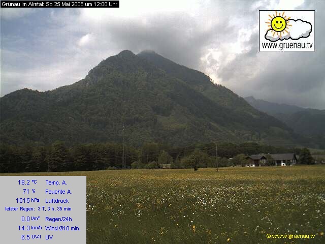 Livecam Zwillingskogel