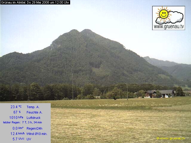 Livecam Zwillingskogel