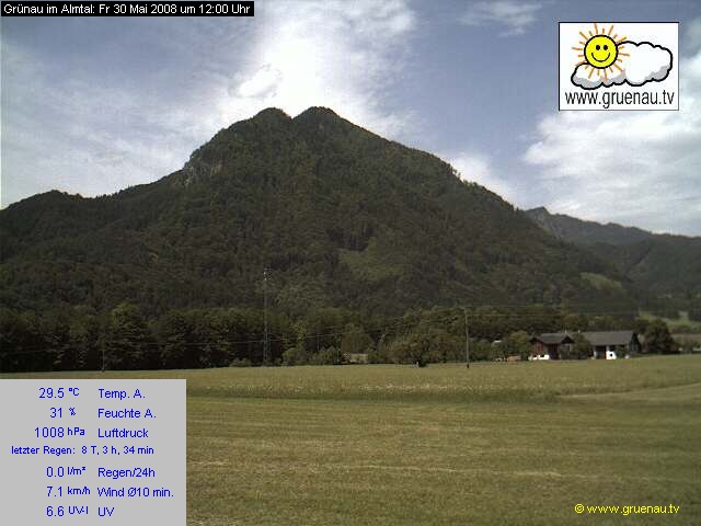 Livecam Zwillingskogel