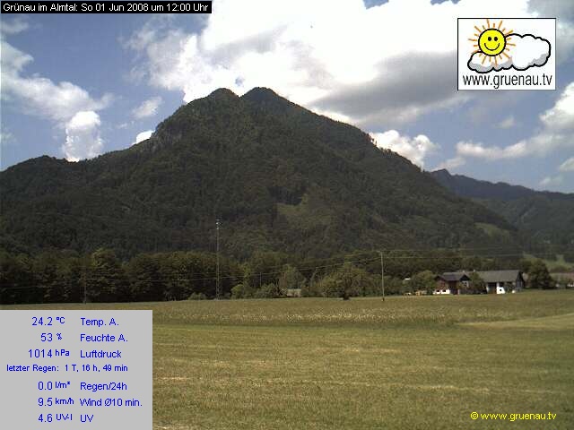 Livecam Zwillingskogel
