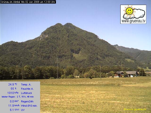 Livecam Zwillingskogel