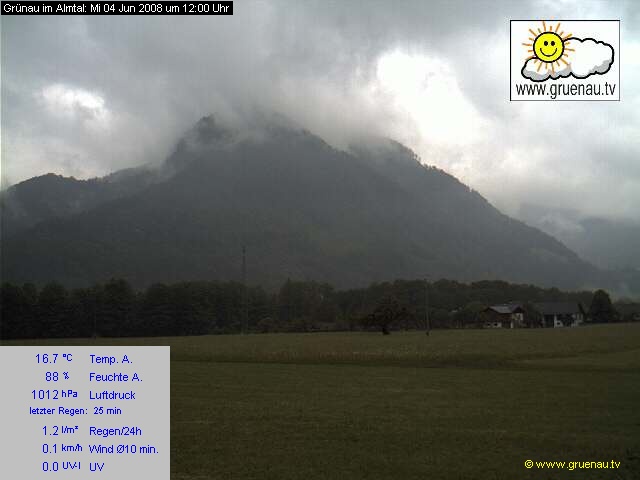 Livecam Zwillingskogel