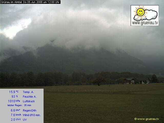 Livecam Zwillingskogel