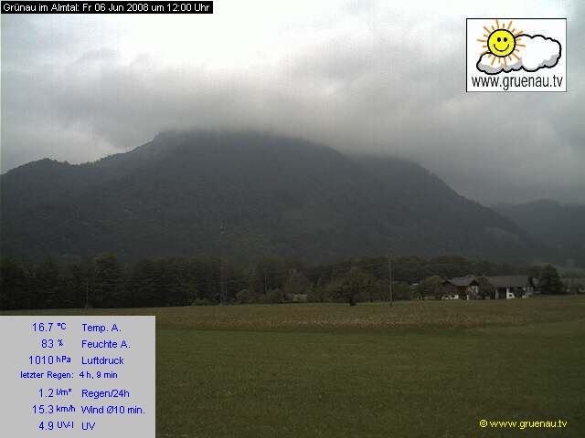 Livecam Zwillingskogel