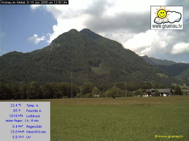 Livecam Zwillingskogel
