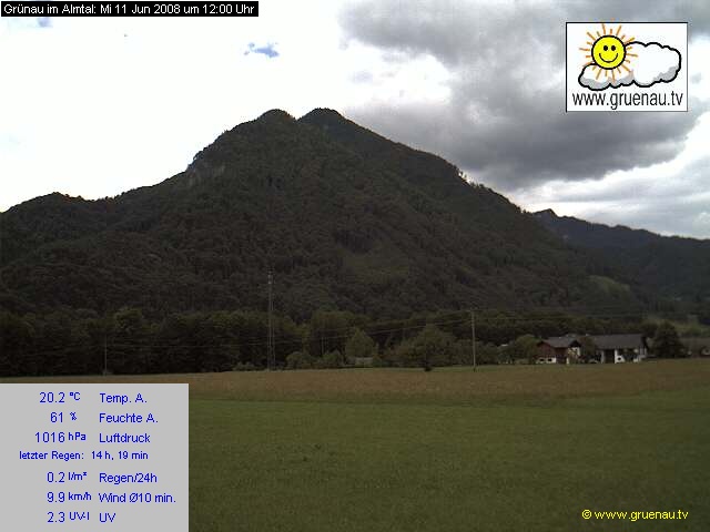 Livecam Zwillingskogel