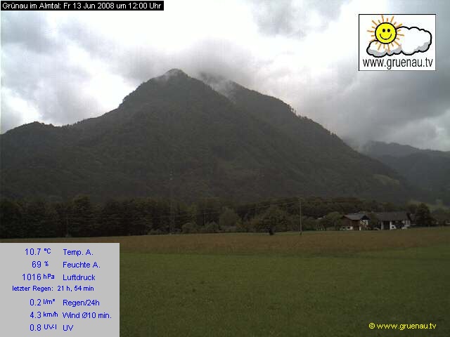 Livecam Zwillingskogel