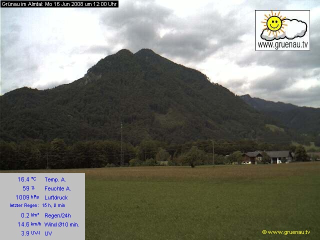 Livecam Zwillingskogel