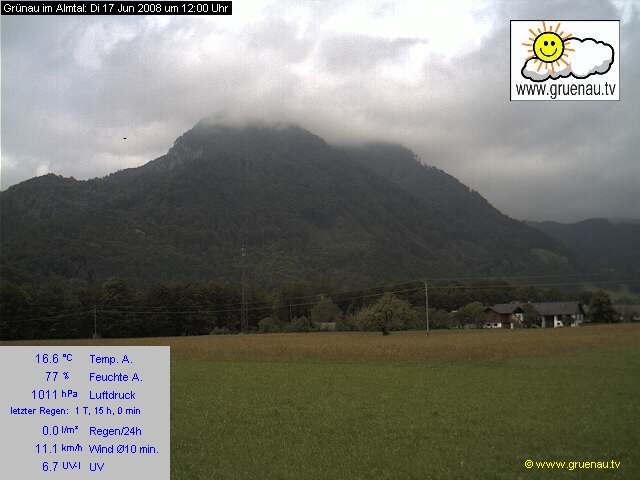 Livecam Zwillingskogel