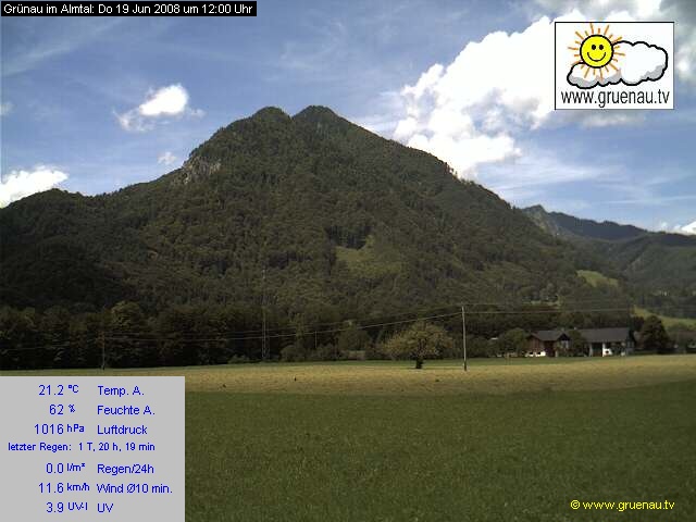 Livecam Zwillingskogel