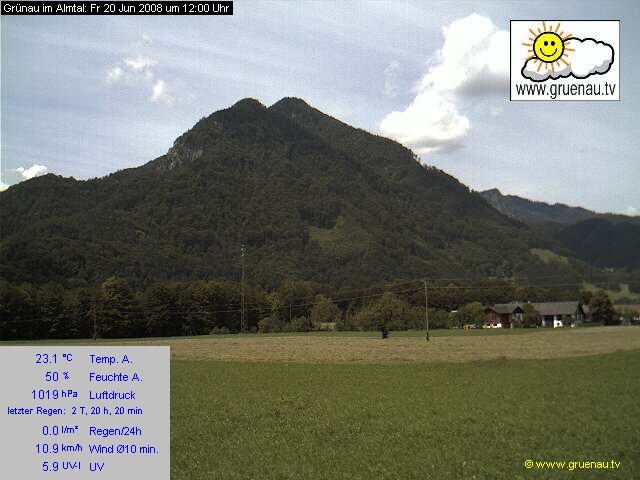 Livecam Zwillingskogel